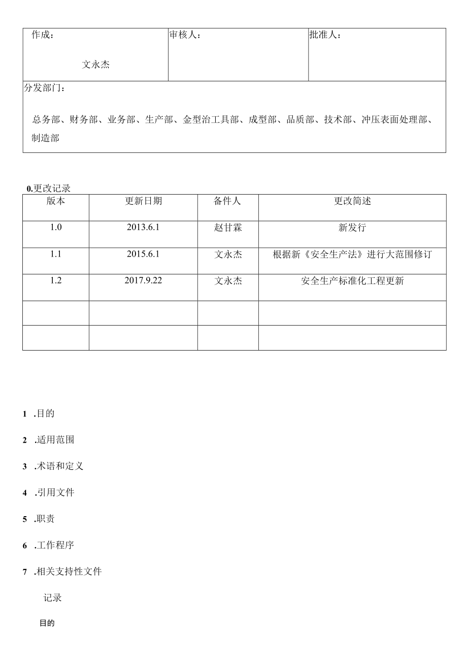 24.劳动防护用品管理制度(7-3).docx_第1页