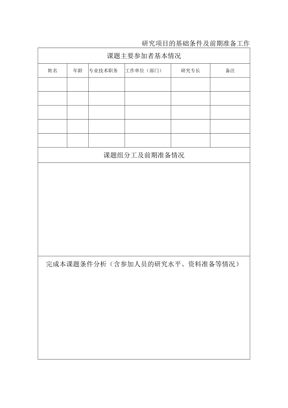 N02022年度校级德育研究课题申请书.docx_第3页