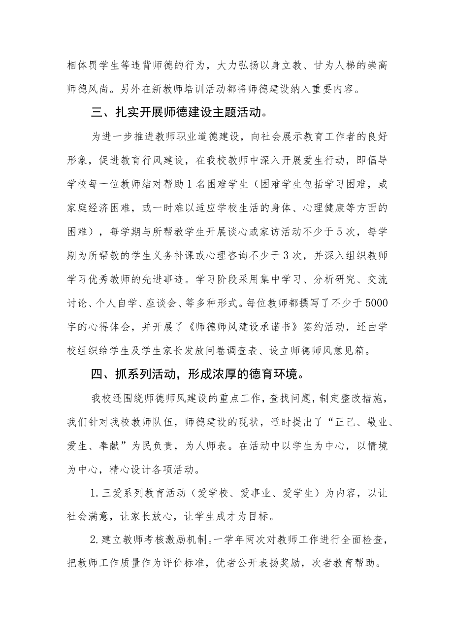 2022年师德建设月活动总结汇编.docx_第2页