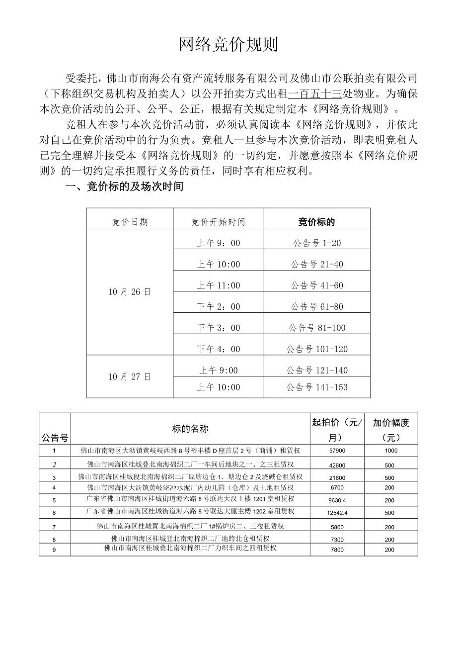 《股权竞价规则》.docx_第1页