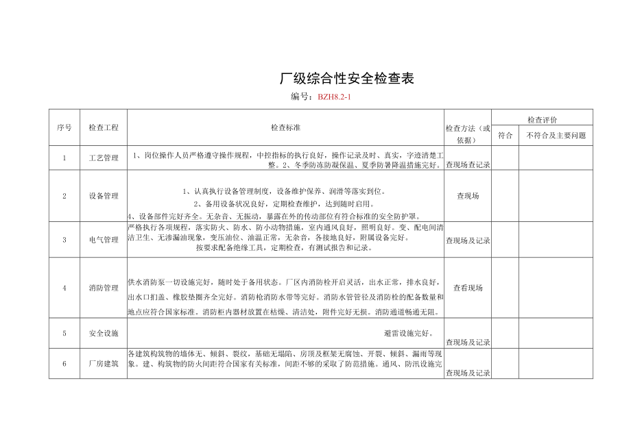 4.各种安全检查表（8种）.docx_第1页