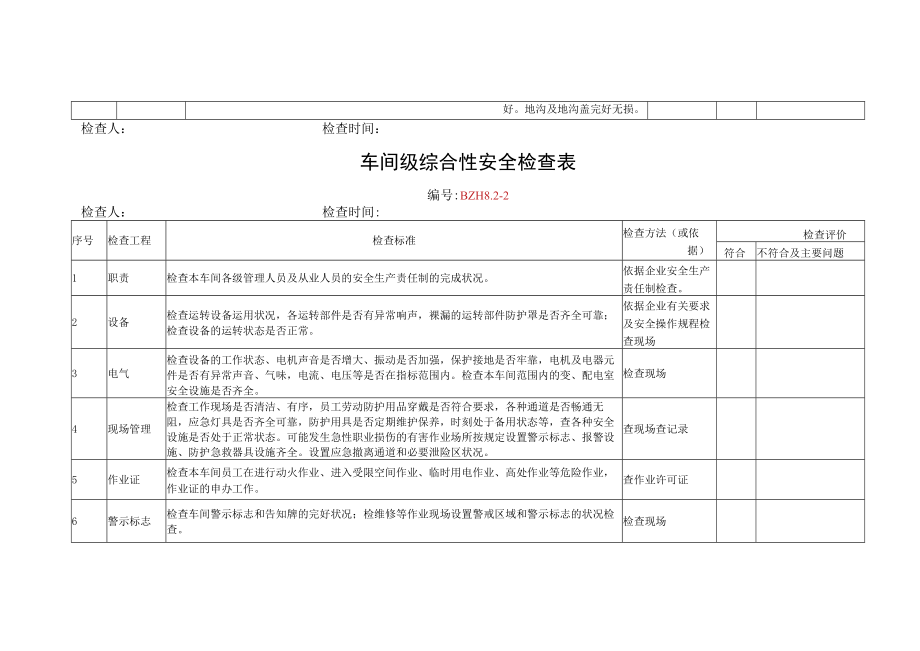 4.各种安全检查表（8种）.docx_第2页