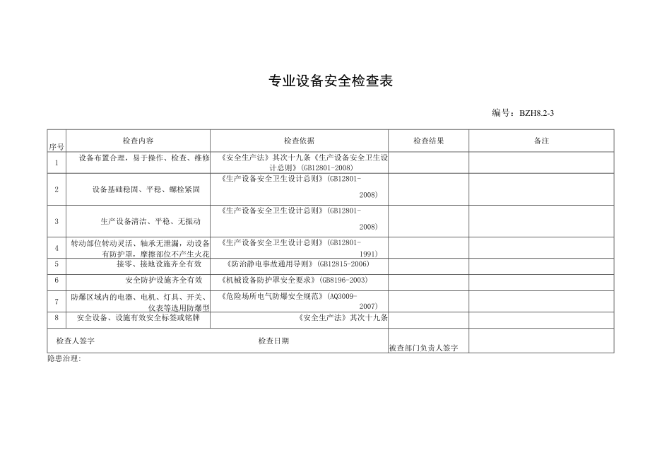 4.各种安全检查表（8种）.docx_第3页