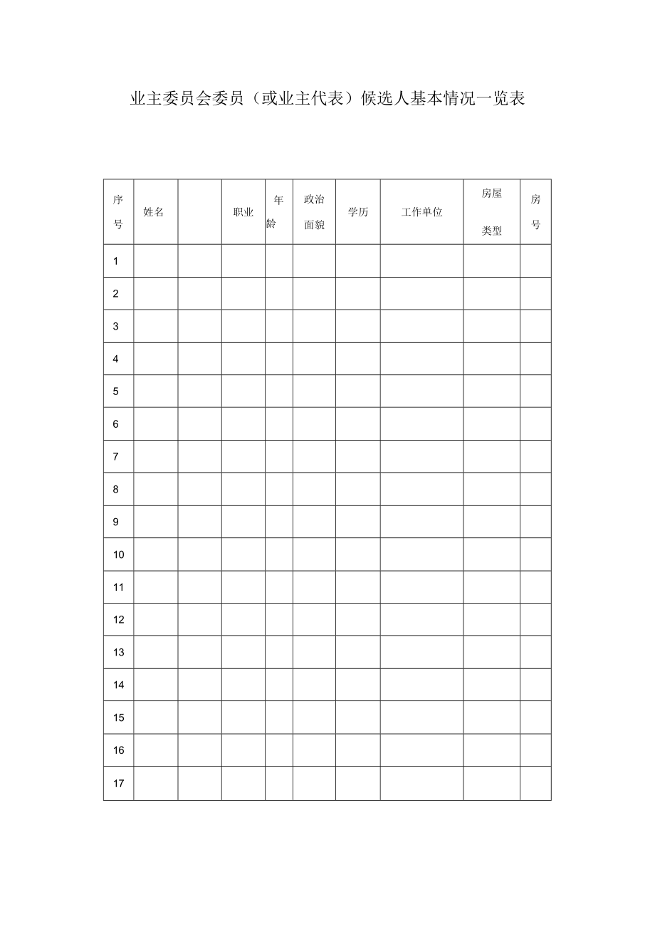 业主委员会委员（或业主代表）候选人基本情况一览表.docx_第1页