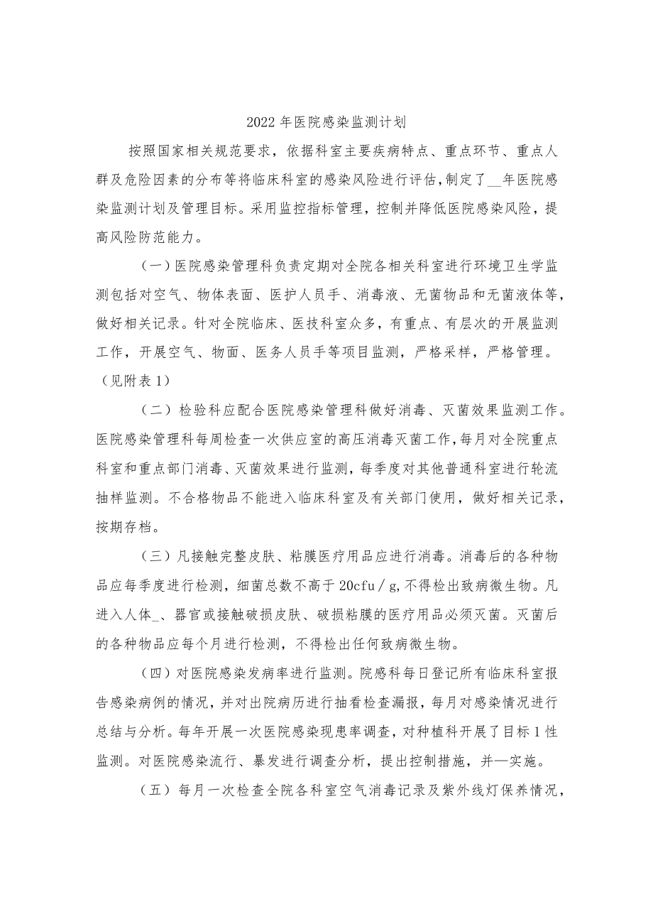 2022年医院感染监测计划.docx_第1页