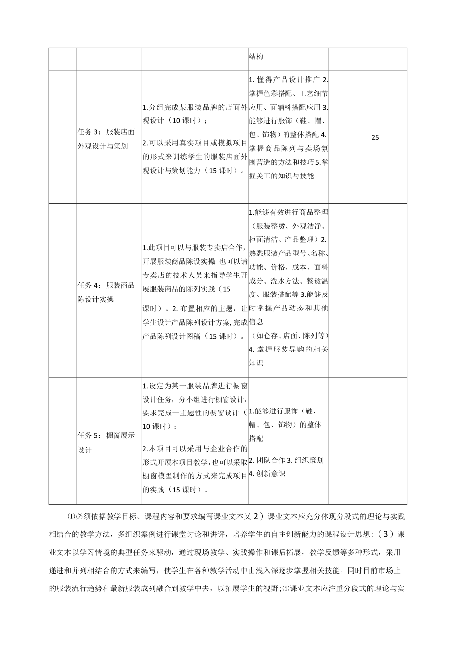 《服装陈列设计》课程标准.docx_第3页