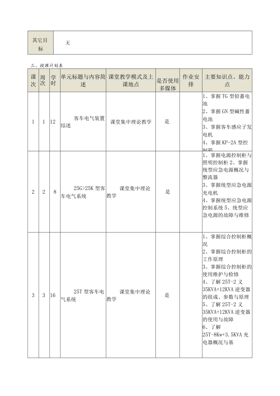 《客车电气装置》教学设计.docx_第3页