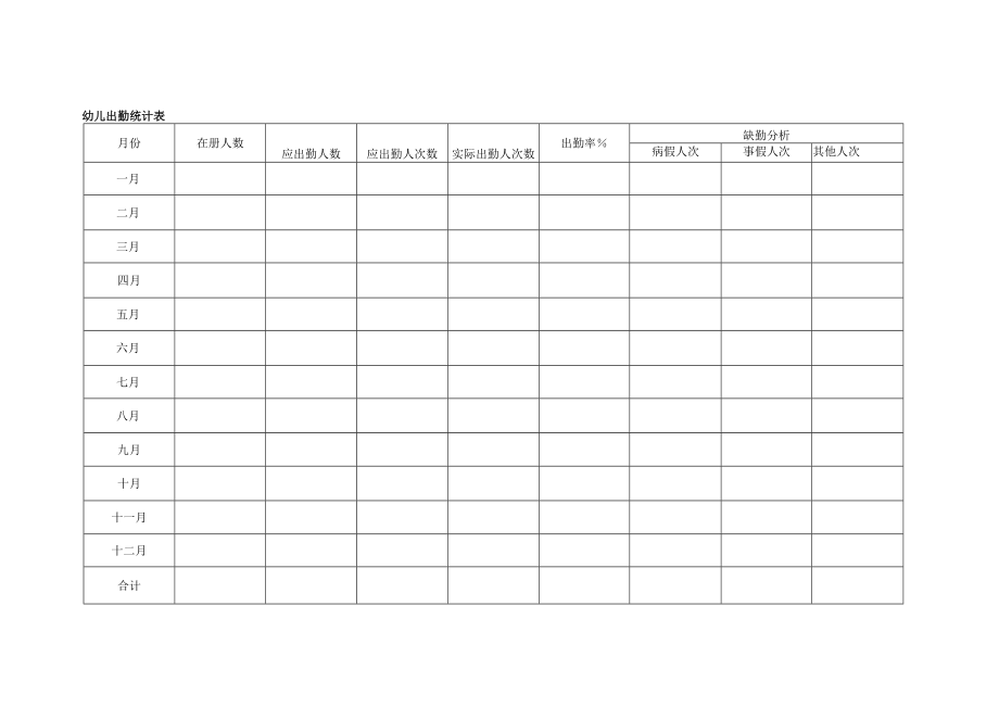 【新】幼儿园卫生保健档案完整版.docx_第3页