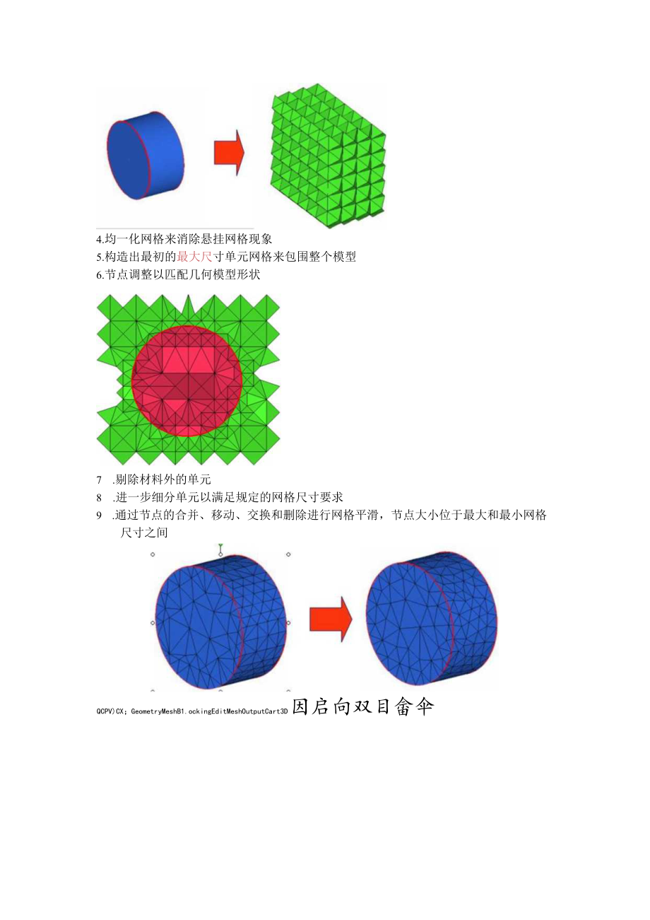 ICEM-CFD教程.docx_第2页