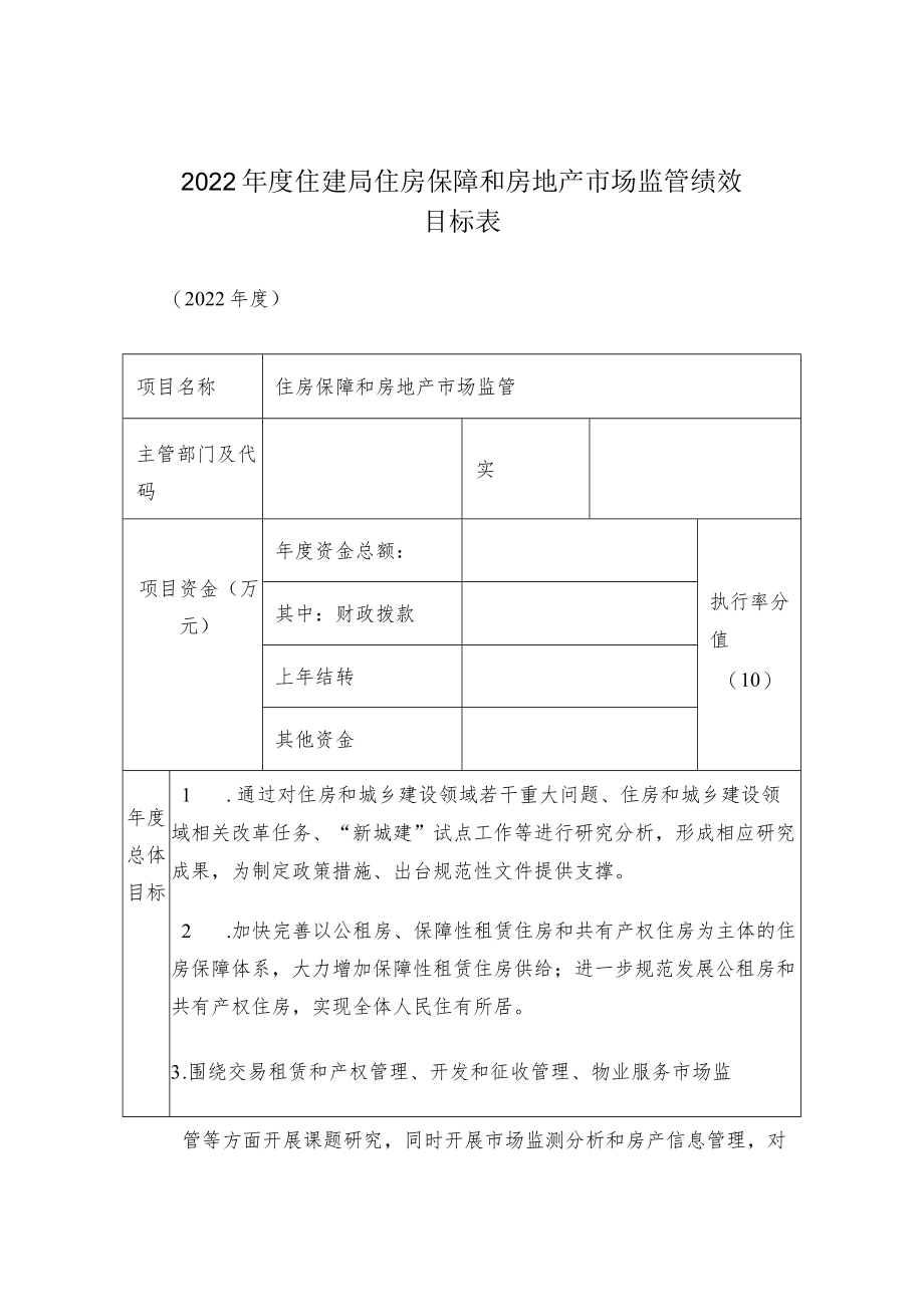 2022 年度住建局住房保障和房地产市场监管绩效目标表.docx_第1页