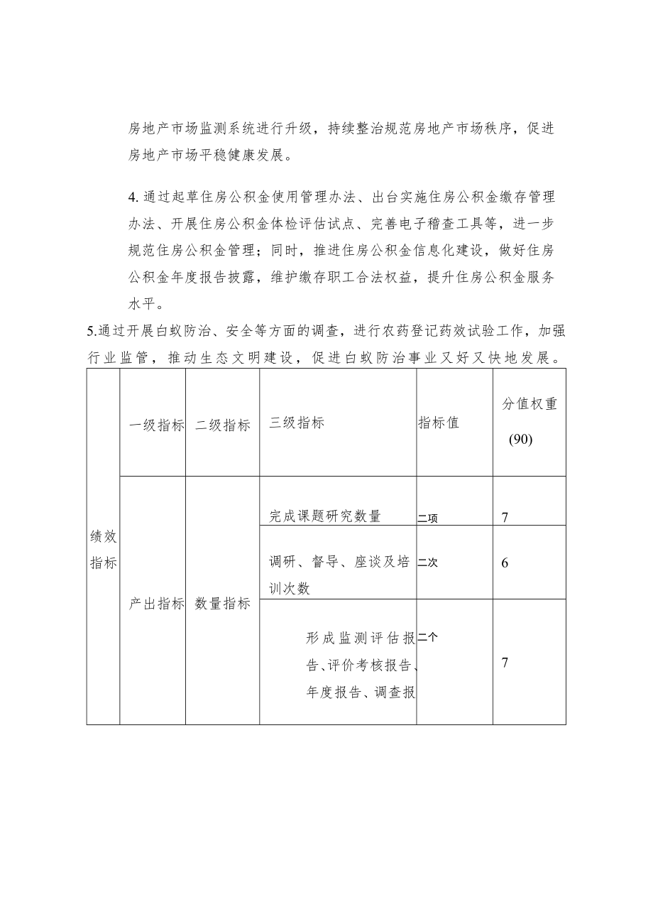 2022 年度住建局住房保障和房地产市场监管绩效目标表.docx_第2页