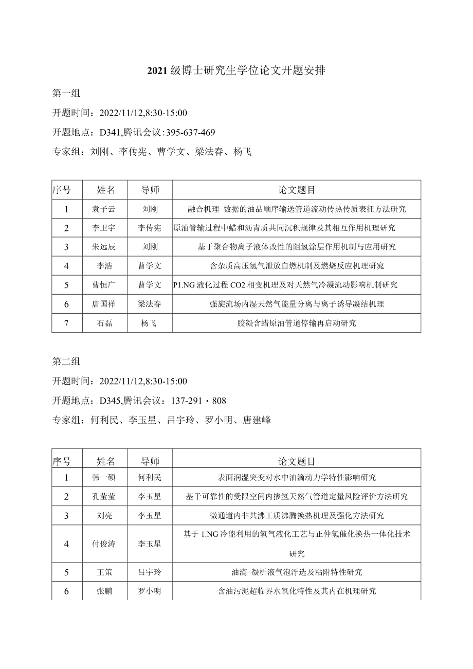 2008级三年制硕士研究生学位论文开题.docx_第1页