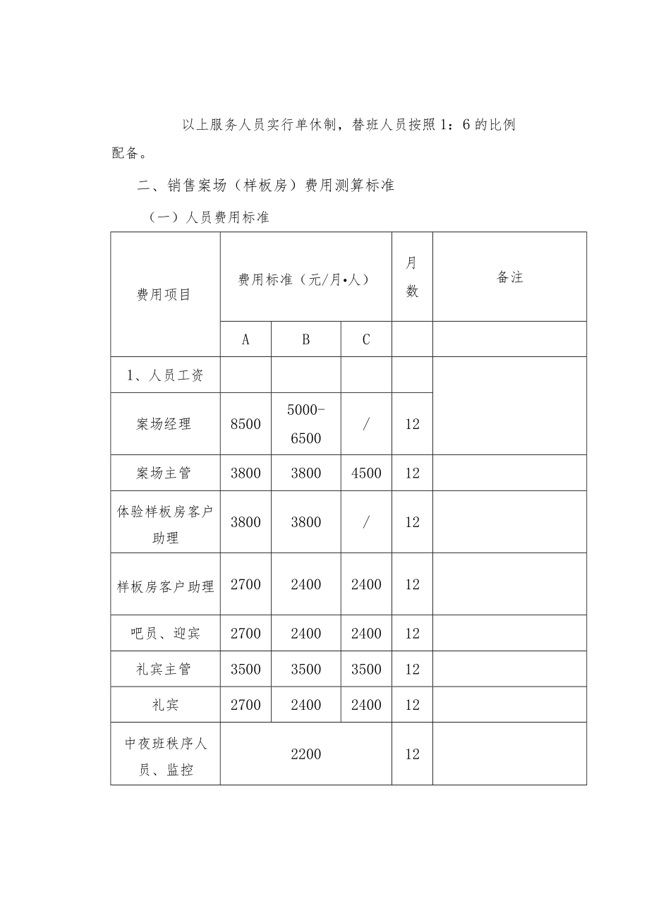 XX物业案场（样板房）人员配置及费用测算标准.docx_第3页