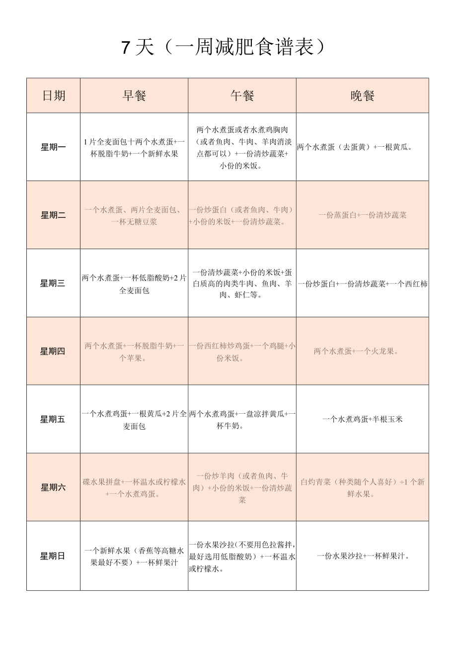 一周减肥食谱.docx_第1页