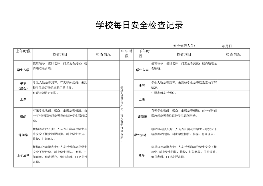 【新】学校每日安全记录表.docx_第1页