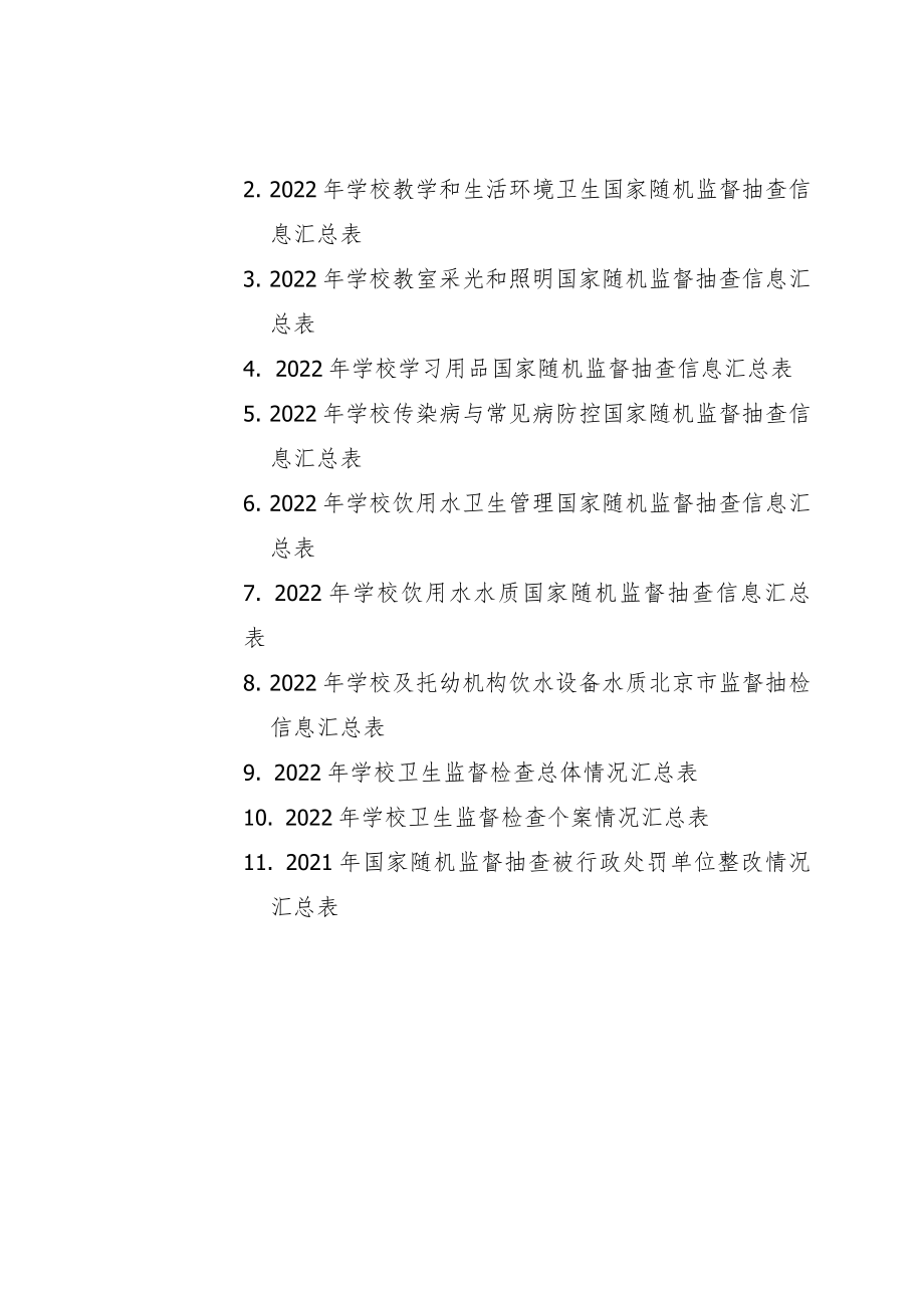 2022年学校卫生监督抽查计划.docx_第3页