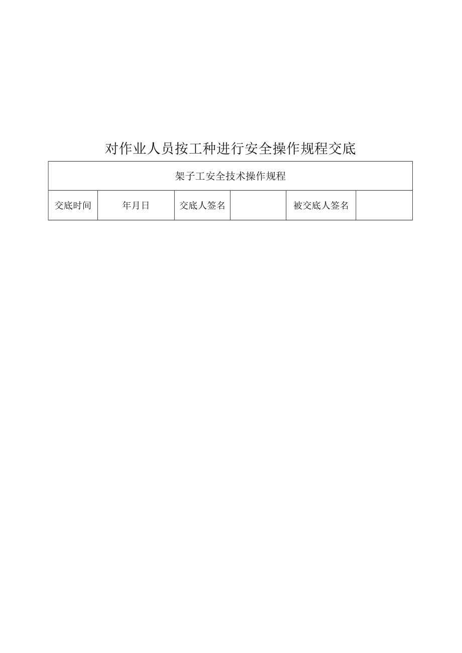 xxx建设集团有限公司xx项目部安全安全操作规程交底汇总.docx_第2页