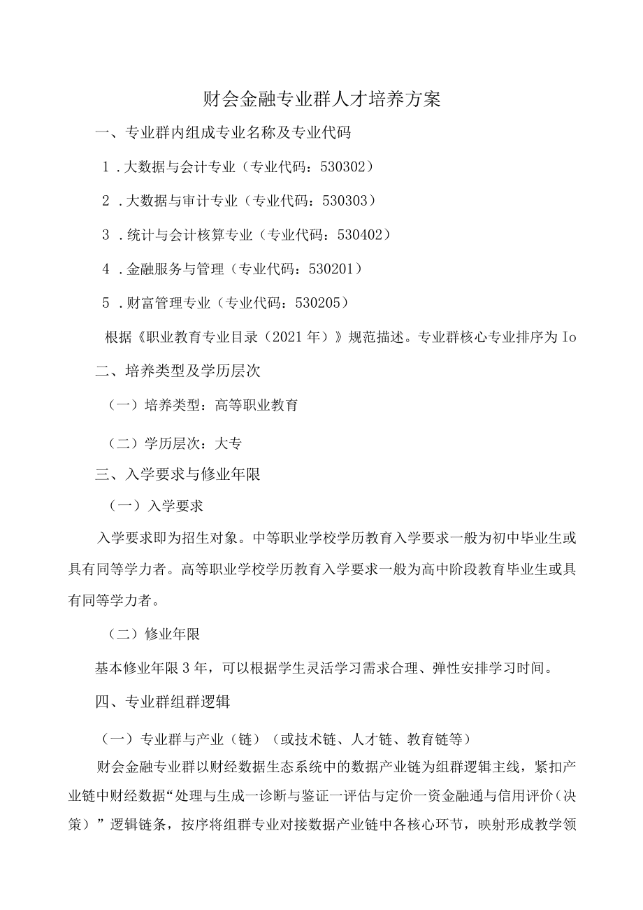 2021年财会金融专业群人才培养方案.docx_第1页