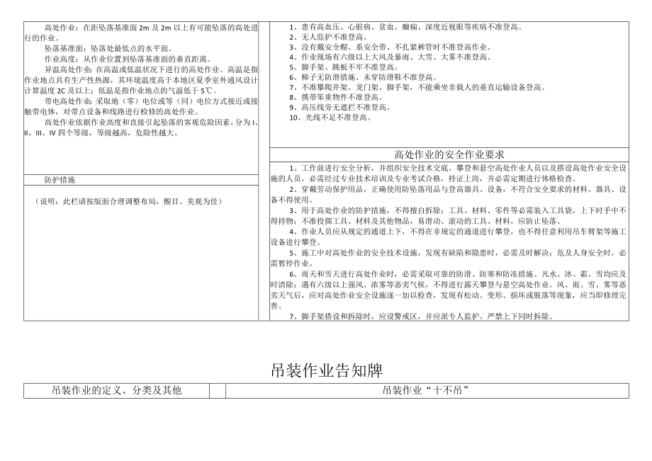 17 八大特殊作业风险告知卡（10页）.docx_第3页