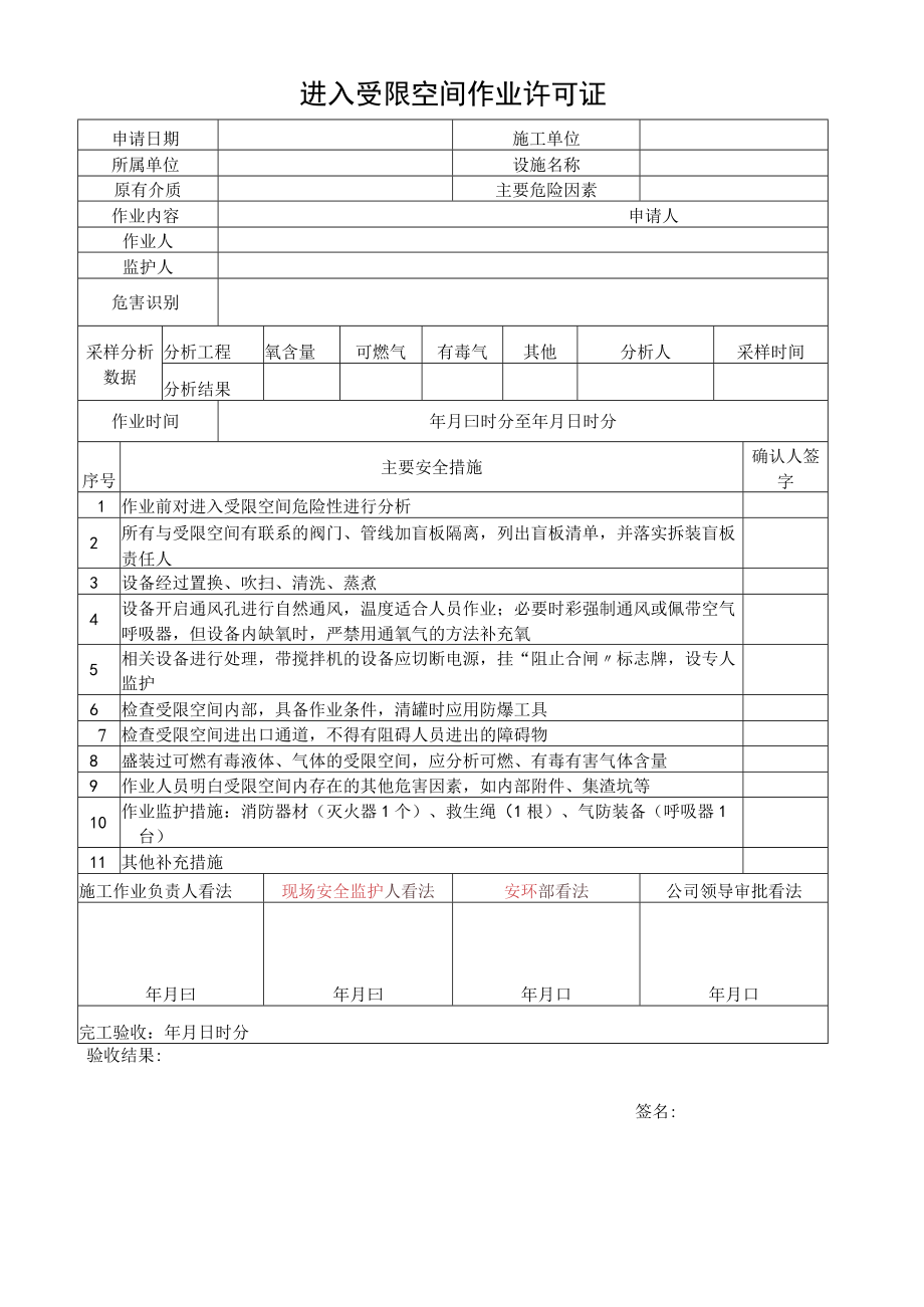 【模板】进入受限空间作业许可证.docx_第1页