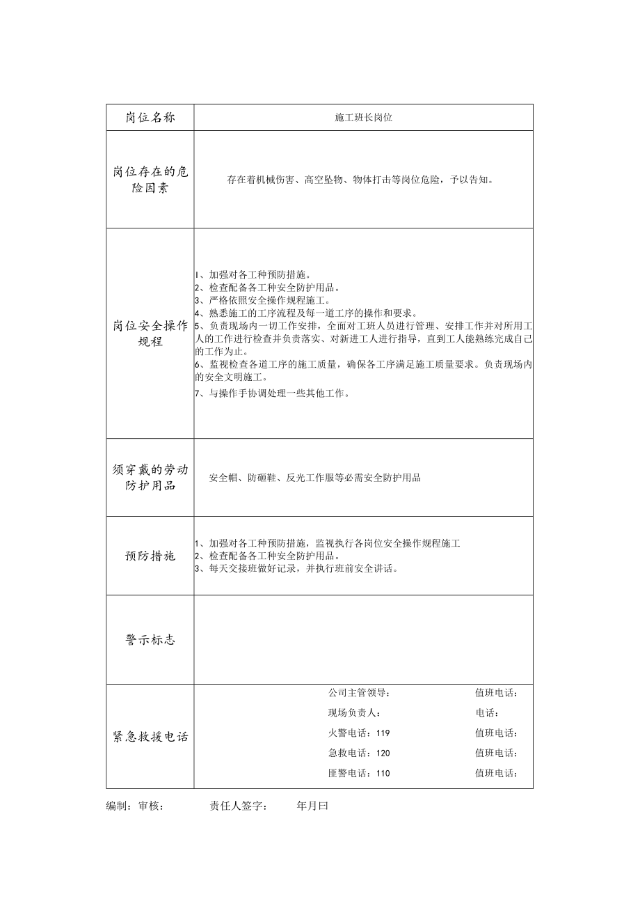 27 施工项目风险告知卡（27页）.docx_第1页