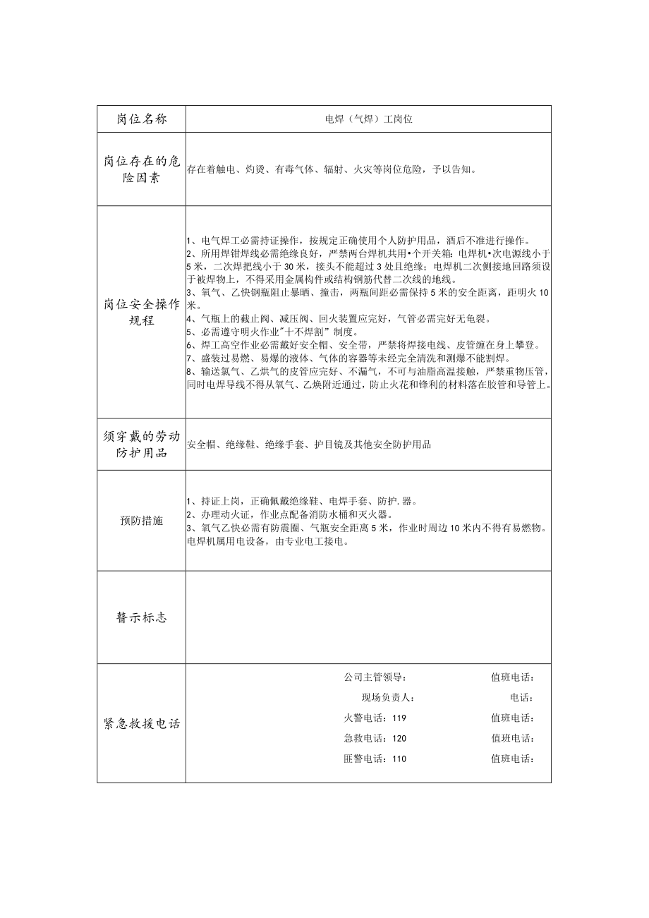 27 施工项目风险告知卡（27页）.docx_第2页