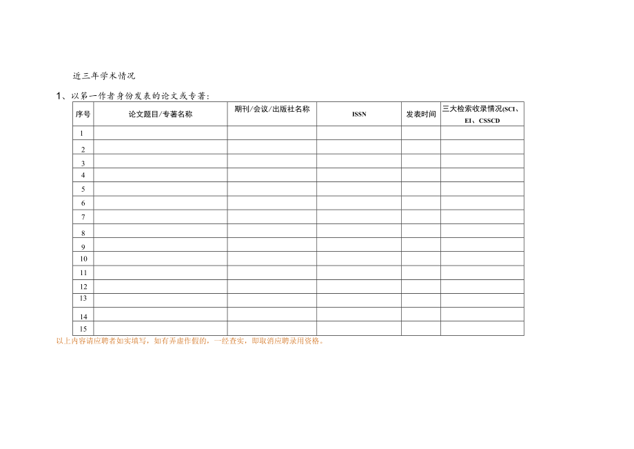 2010年度拟接收毕业生、引进人才登记呈报表.docx_第3页