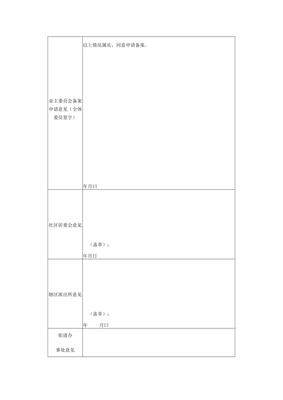 业主委员会基本情况Word表格.docx_第3页