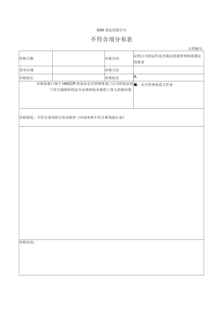 不符合项分布表.docx_第1页