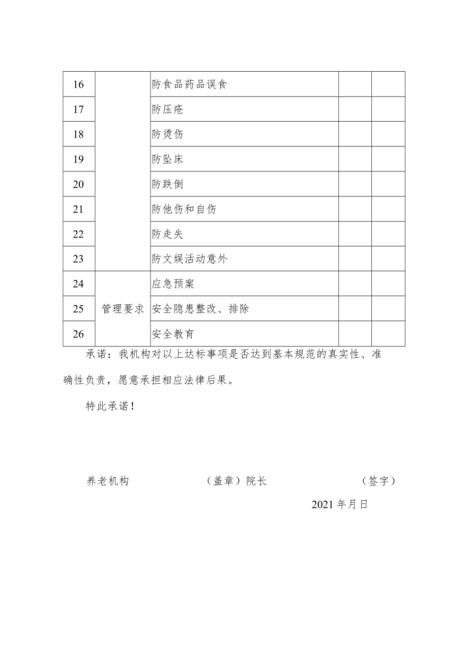 《养老机构服务安全基本规范》达标情况对照表单.docx_第2页