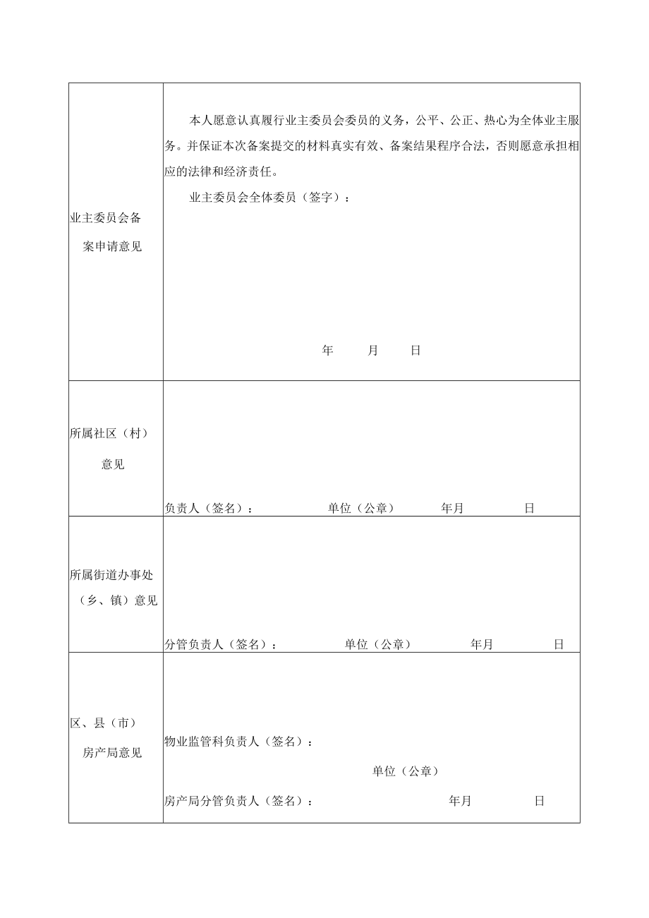 业主委员会委员、候补委员情况表.docx_第2页