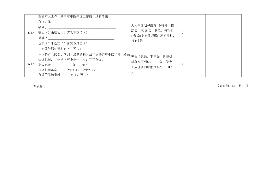 三甲专家手册护理2022年最新版6-20-30.docx_第2页