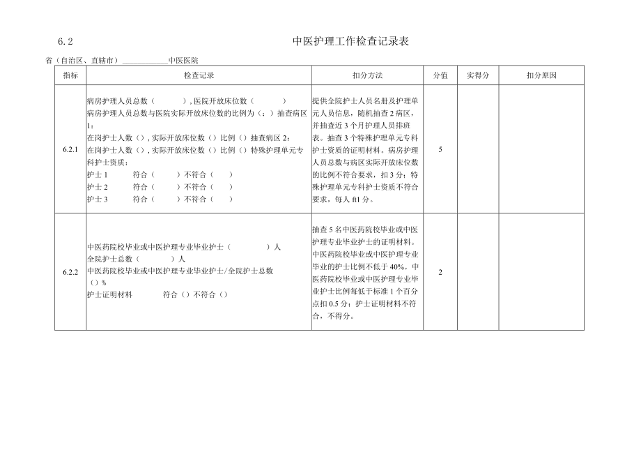 三甲专家手册护理2022年最新版6-20-30.docx_第3页