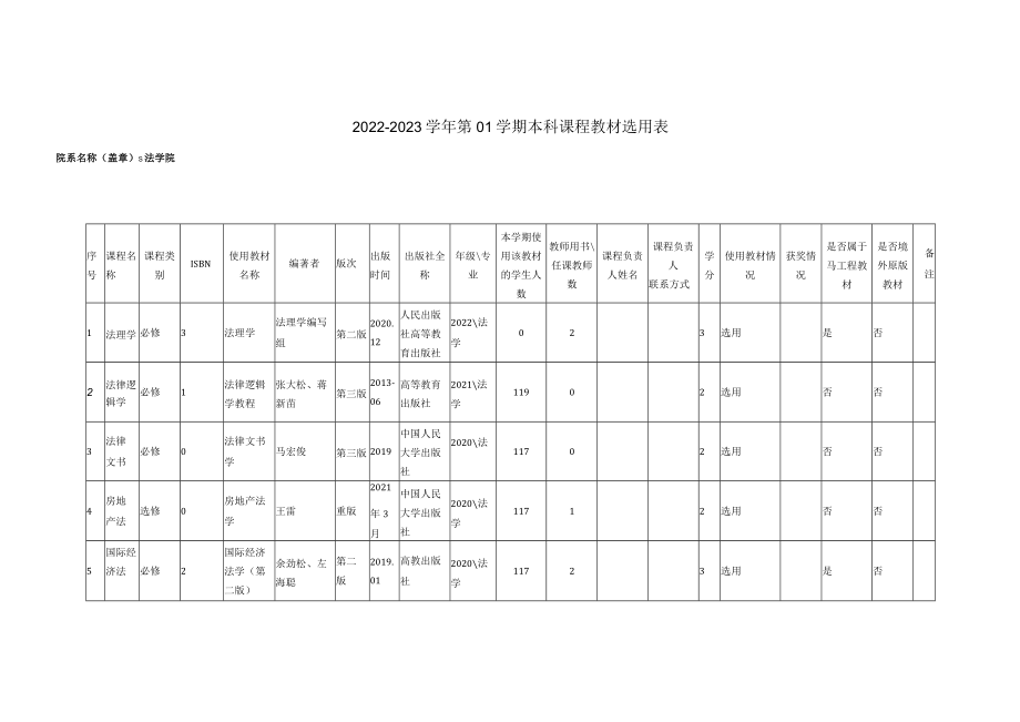 2022-2023学年第01学期本科课程教材选用表.docx_第1页