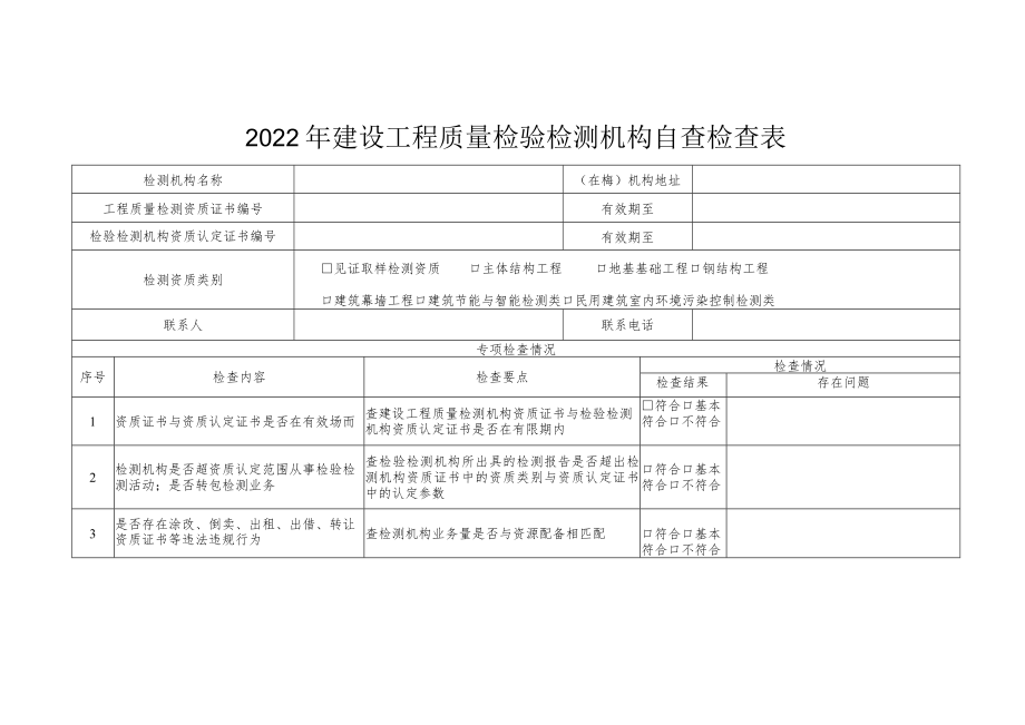 2022年建设工程质量检验检测机构自查检查表.docx_第1页