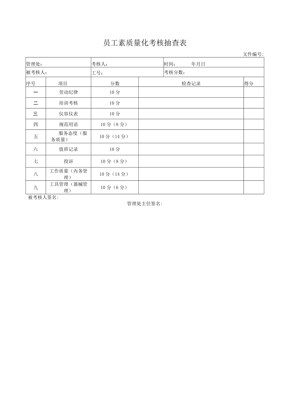 员工素质量化考核抽查表.docx_第1页