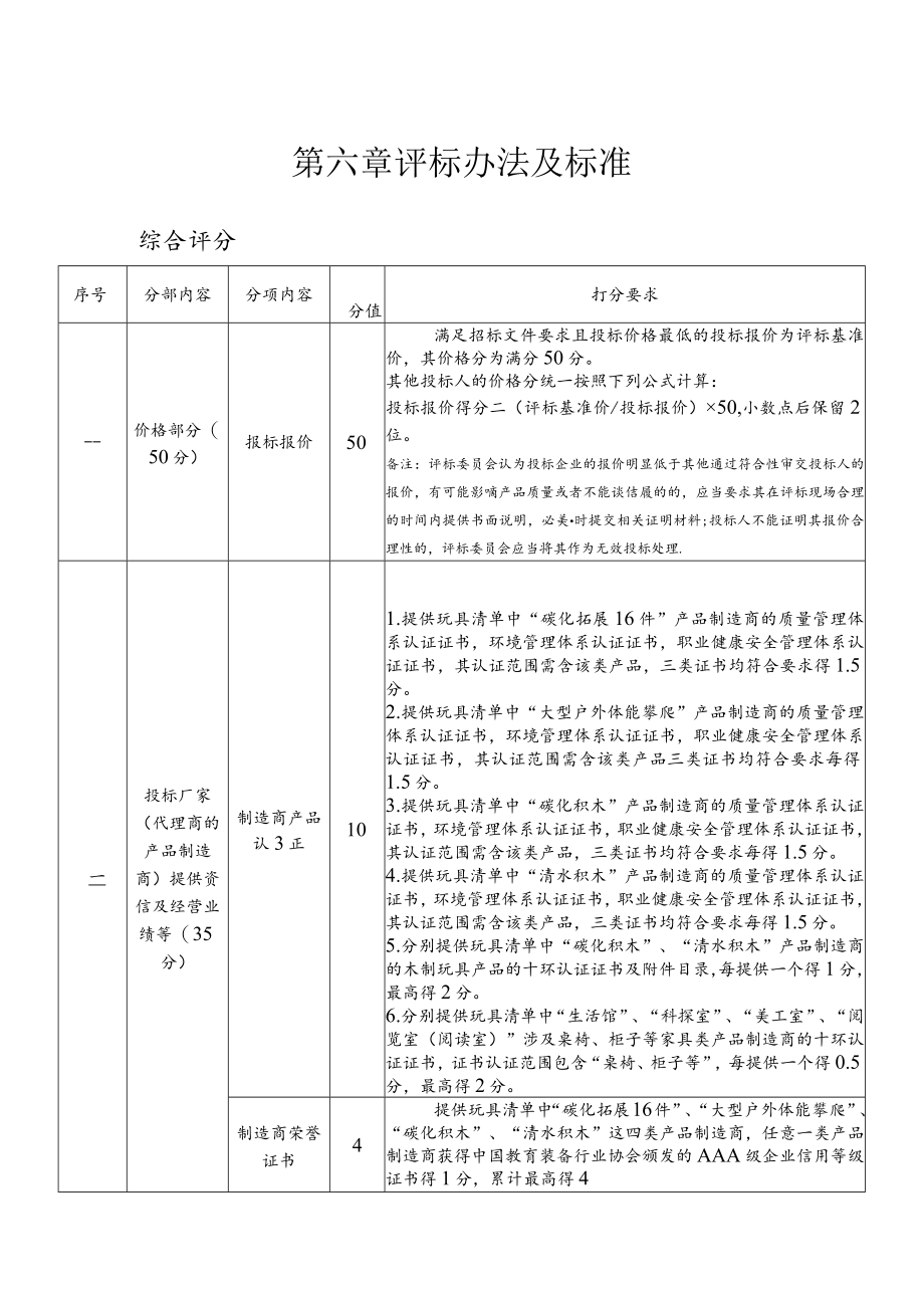 第六章评标办法及标准.docx_第1页