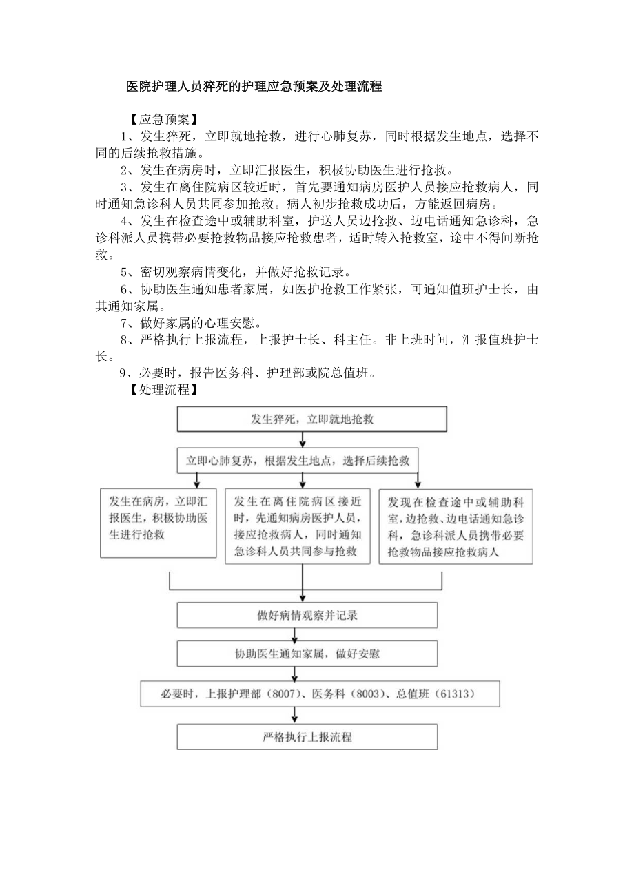 医院护理人员猝死的护理应急预案及处理流程.docx_第1页