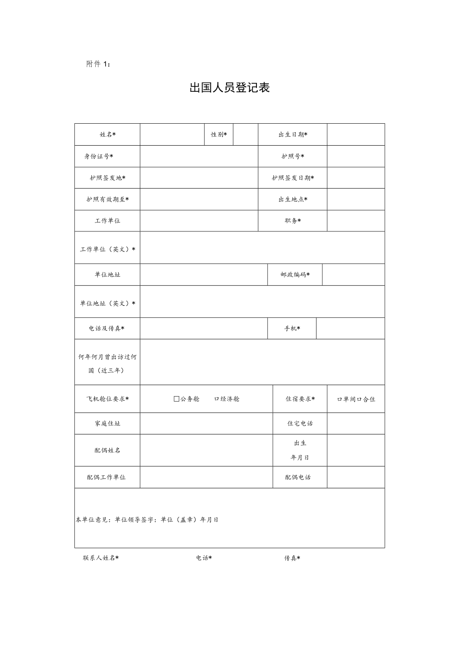 关于组团出访参加某连锁药店协会药店博览会的函.docx_第2页