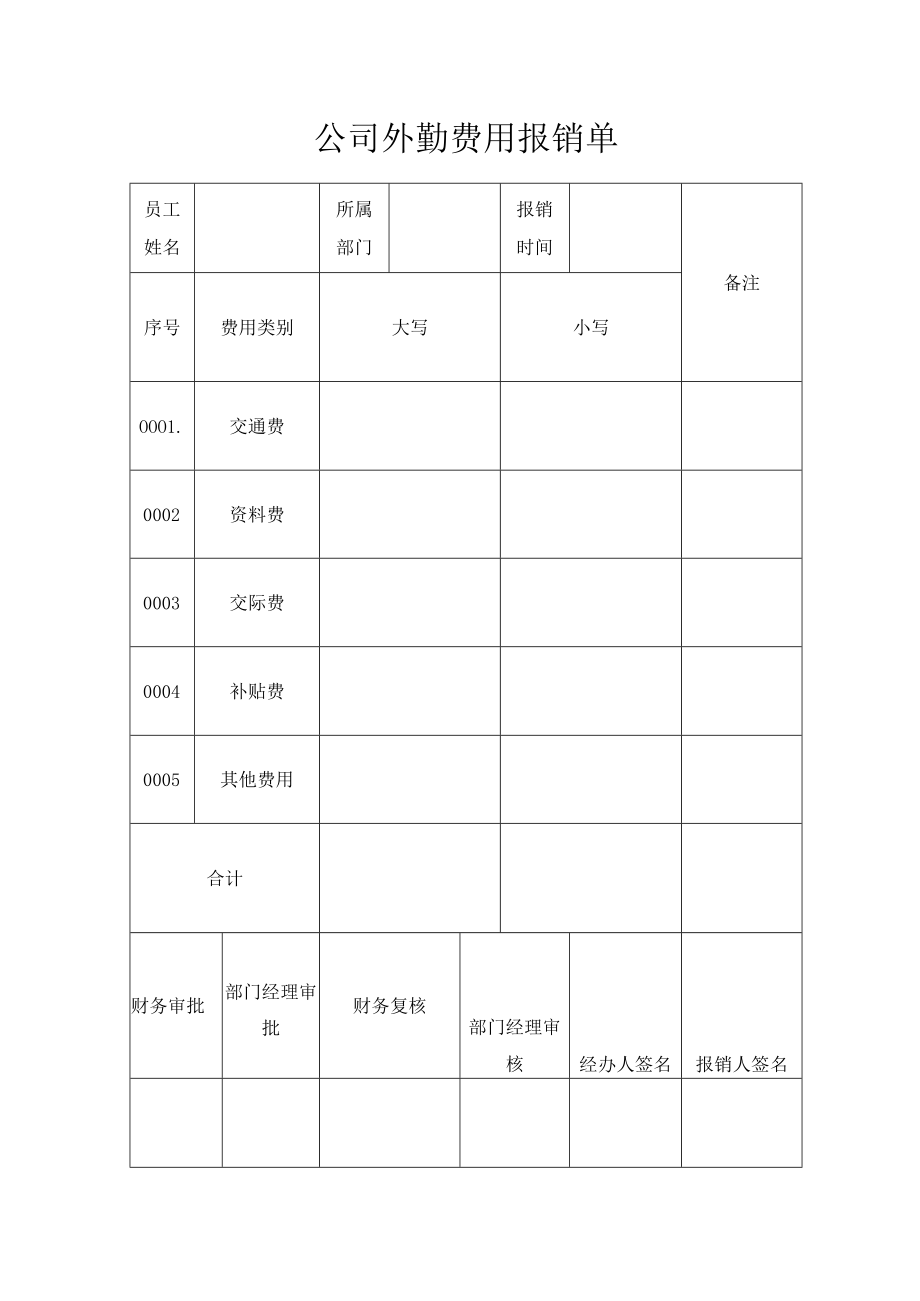 公司外勤费用报销单.docx_第1页