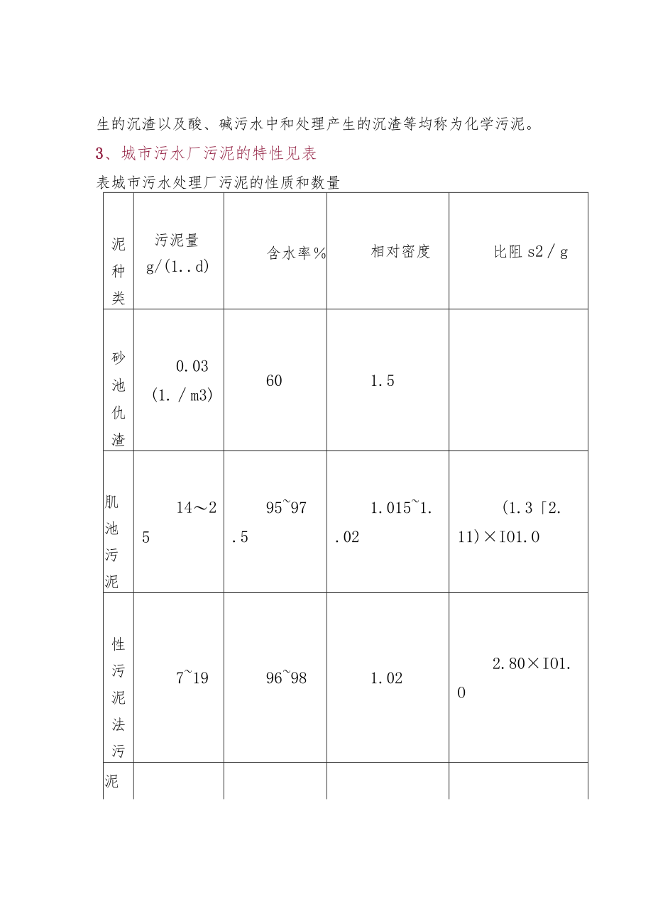 城市污水处理厂产泥量的计算.docx_第2页