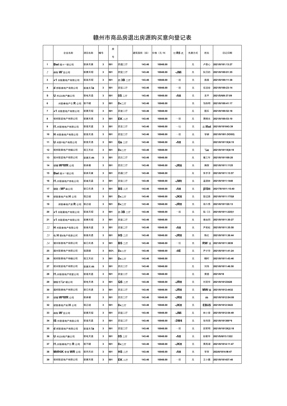 联泰天璟3栋501室摇号方案.docx_第3页