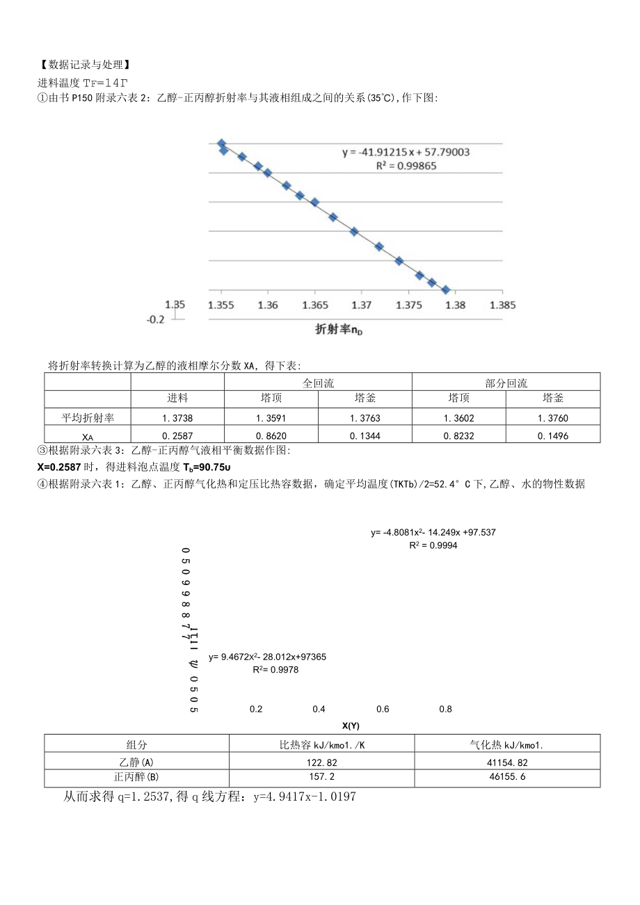 精馏实验数据记录与处理.docx_第3页