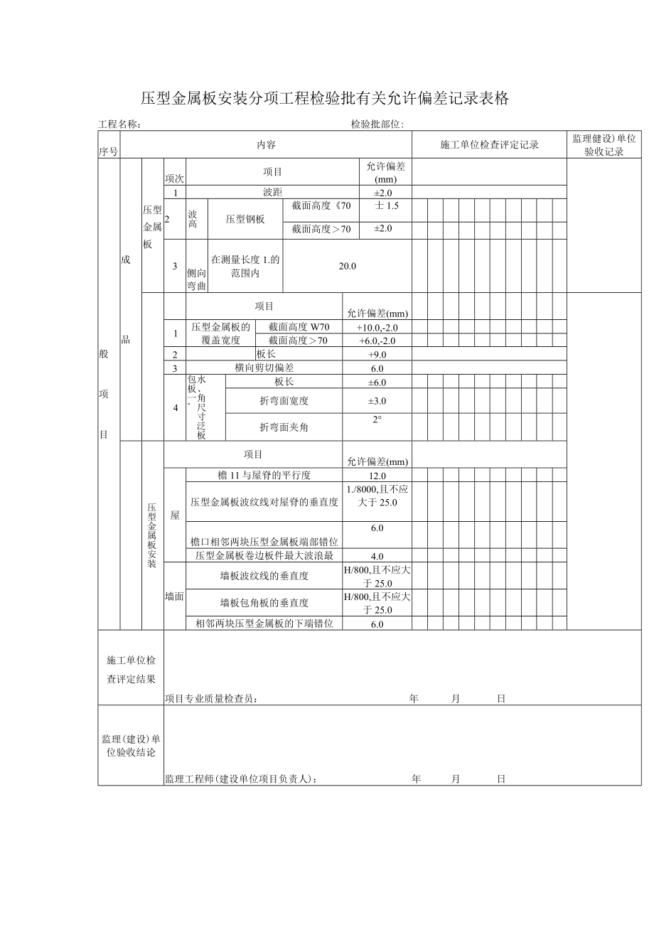 压型金属板安装分项工程检验批有关允许偏差记录表格.docx_第1页