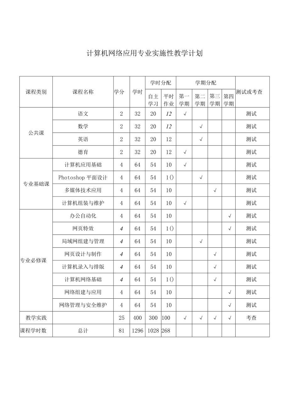 计算机网络应用.docx_第3页