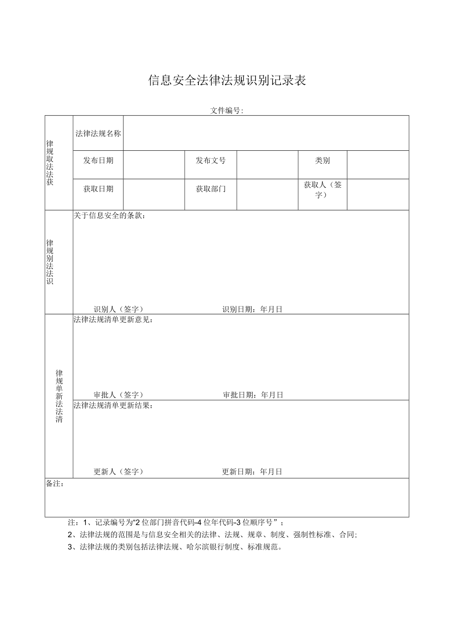 信息安全法律法规识别记录表.docx_第1页