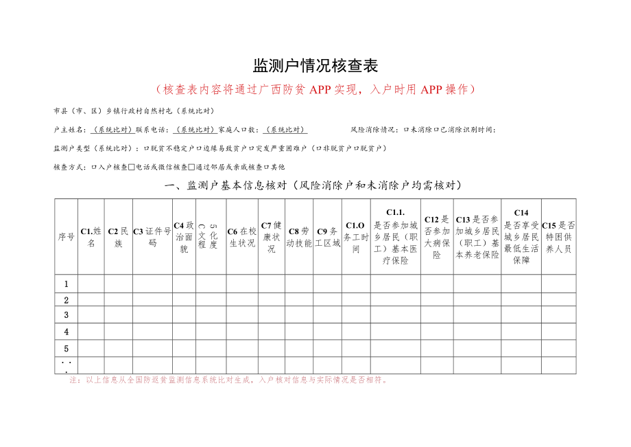 监测户情况核查表.docx_第1页