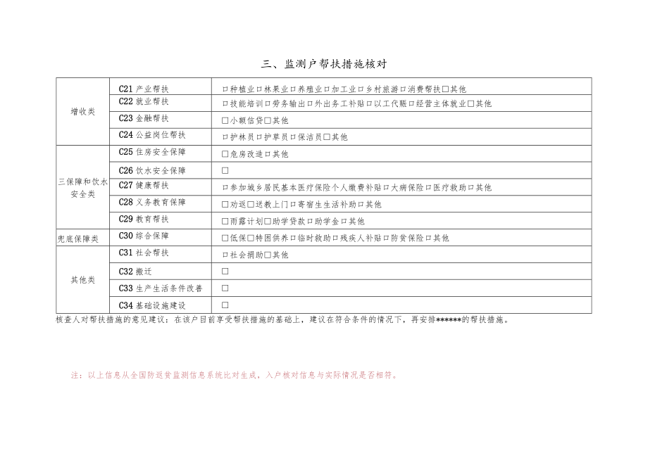 监测户情况核查表.docx_第3页