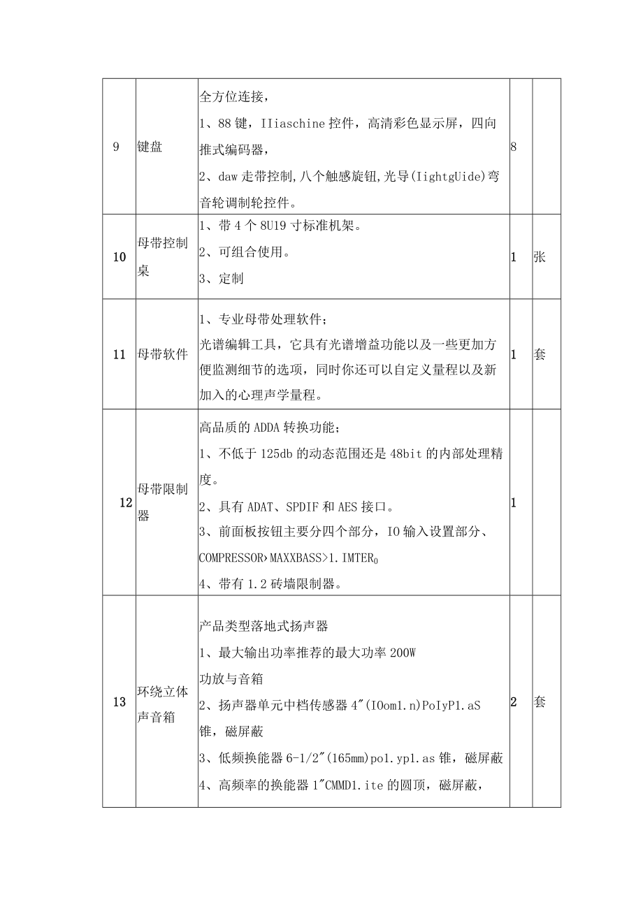 第六章招标项目技术参数及其他商务要求.docx_第3页