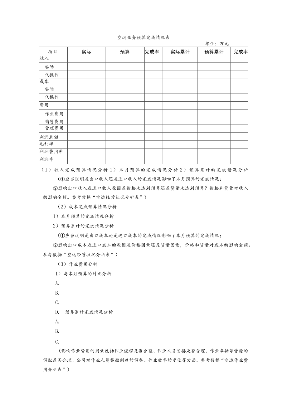 空运业务预算完成情况表.docx_第1页